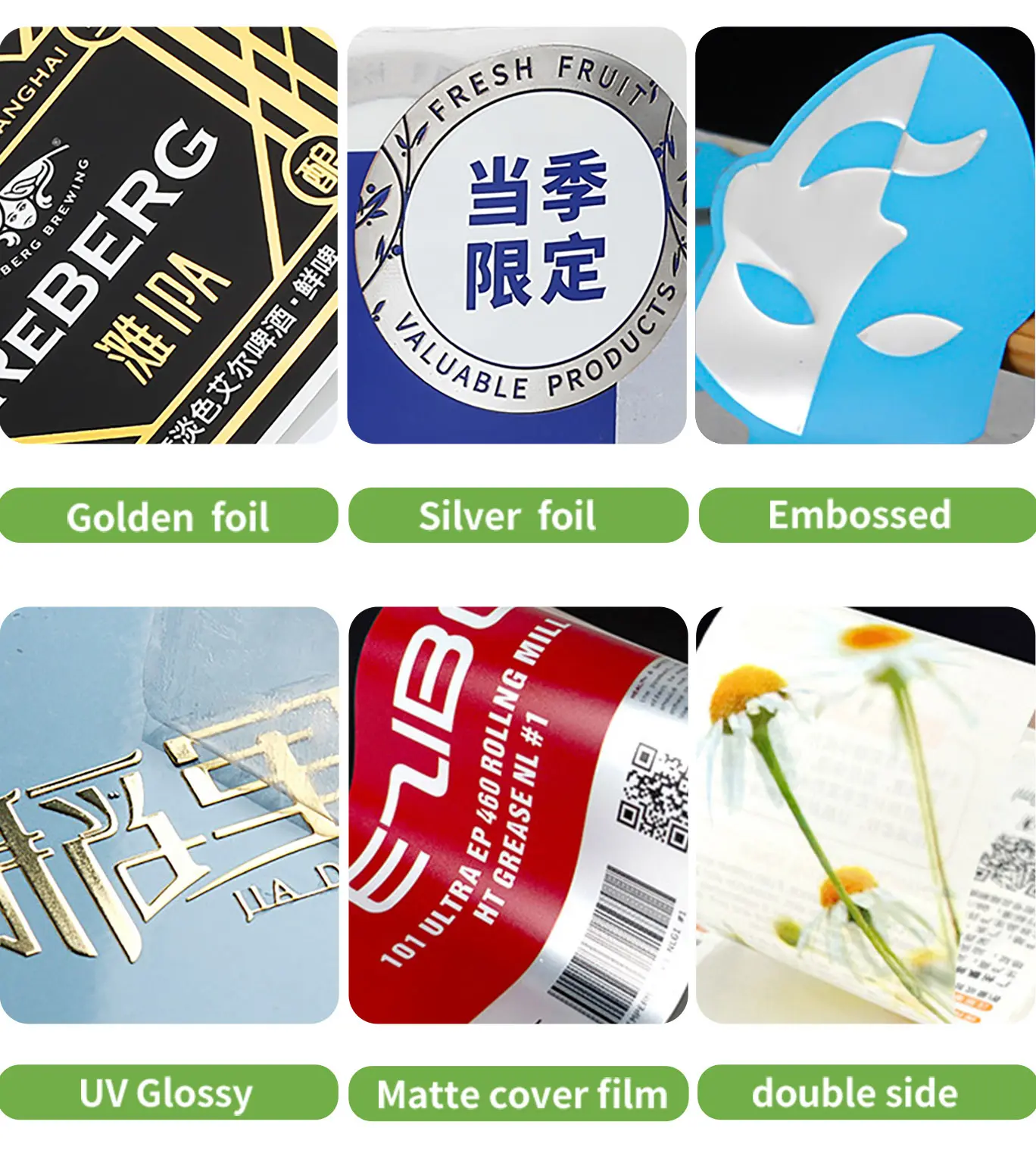 Customize various processes